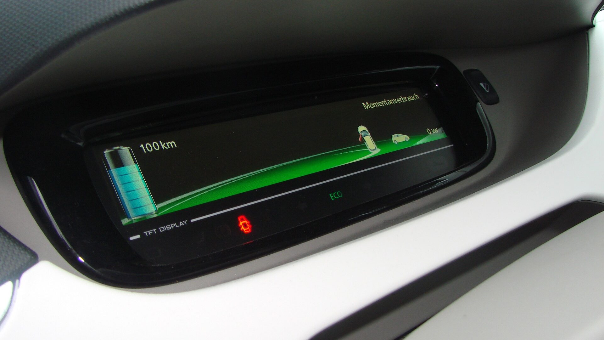 E-Auto Tacho, Symboldbild für Förderund von E-Autos